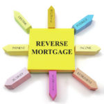 reverse mortgage companies issued fines